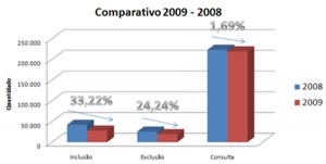 inadimplencia2